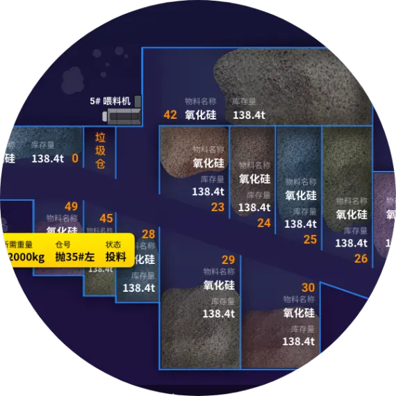 陶瓷生产原料生产执行系统